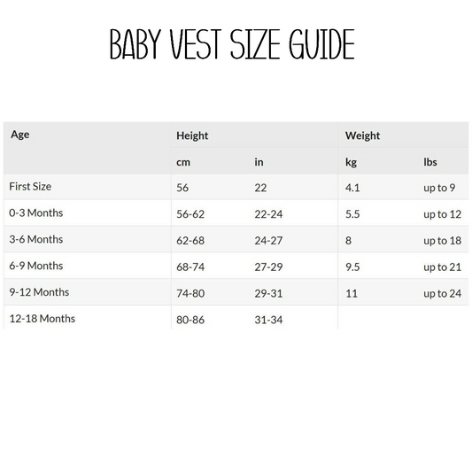 Personalised Bear Baby Gift Hamper - Teddy & Baby Vest